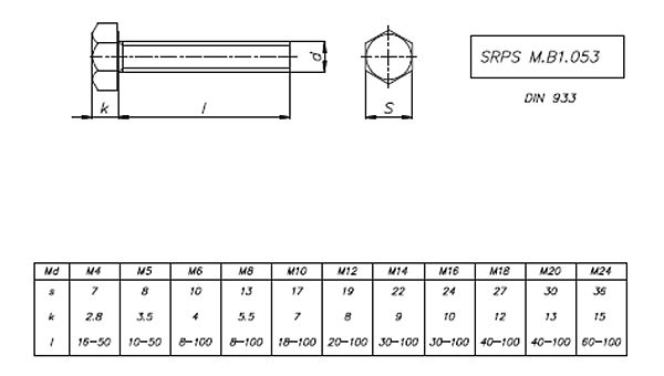 VIJAK M 12X60